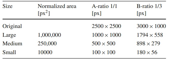 Table 3 