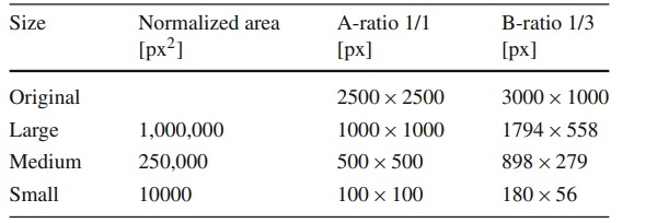 Table 3 