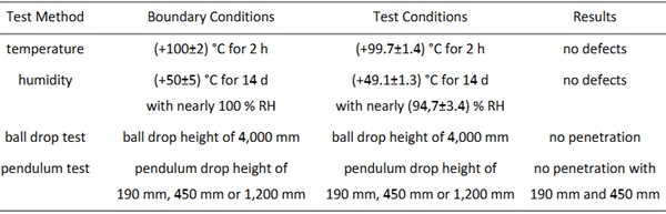 Table 5