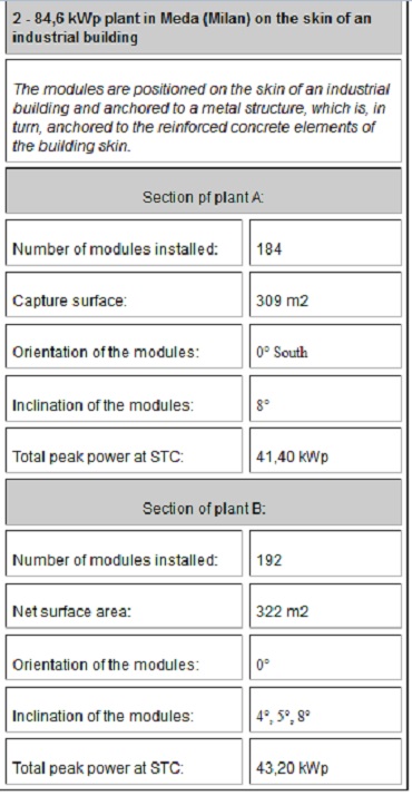 Table 3