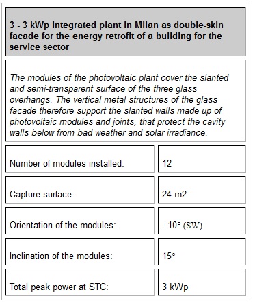 Table 4