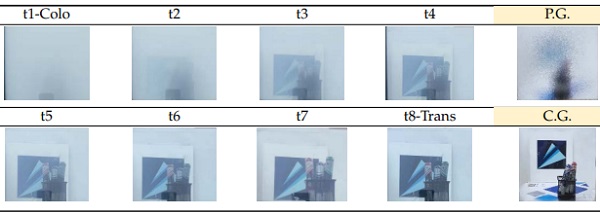 Table 4. Photographs of different DDIG transparencies compared to 6 mm pinhead and clear glass. Both sides were exposed to the same illumination.