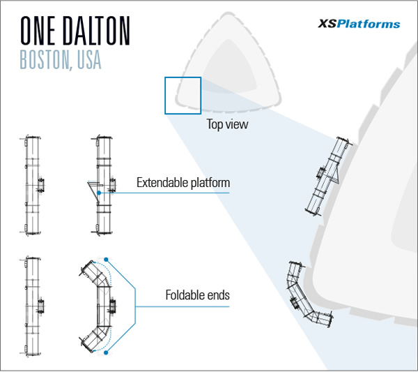 XSP-One-Dalton.jpg