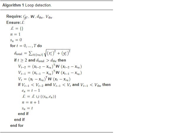 Alg 1