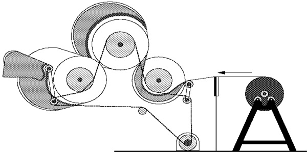 Automotive laminated glass – Assembly