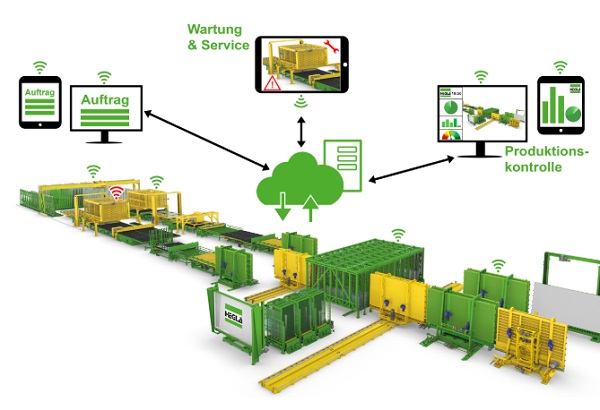 Image 1: The respective requirements of a smart factory solution or networked production processes depend on the specific case. As a result, status and needs analyses of company machine parks, existing workflows and software, communication, and information requirements, and consideration of the costs and benefits of the results, are important components of the transformation process.