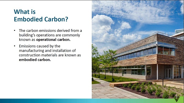 What is Embodied Carbon?