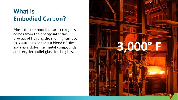 What is Embodied Carbon?