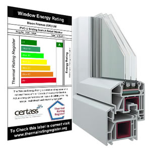  Energy Efficiency