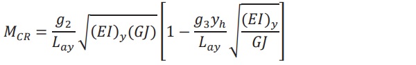 Equation1: Beams with no intermediate buckling restraints equation