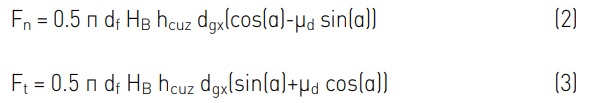 f2,3
