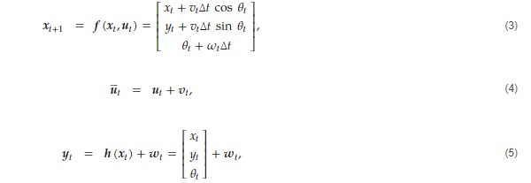 f3,4,5