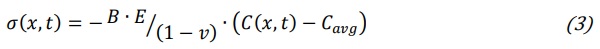f3