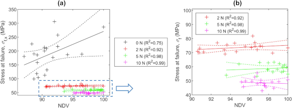 fig14