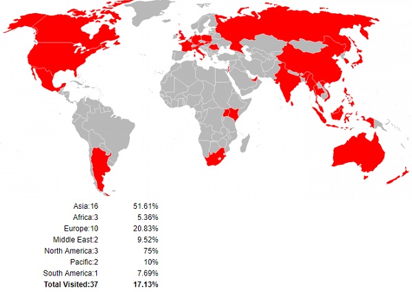 Visitors from 37 countries