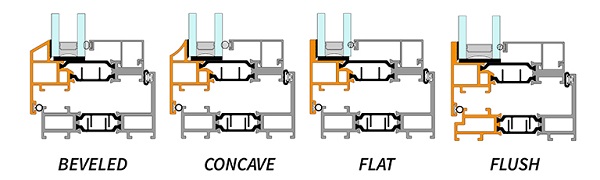 GT6 Window System