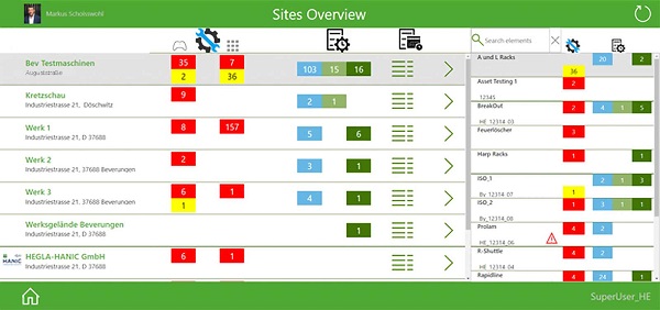 Image 1: The maintenance functionality provides an overview of the upcoming maintenance and tickets in all areas at a glance. On the right side, the tickets are systematically arranged in detail by assets, and can be viewed for all machines, production resources and technical systems.