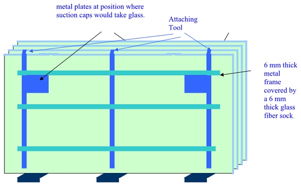 laminated glass