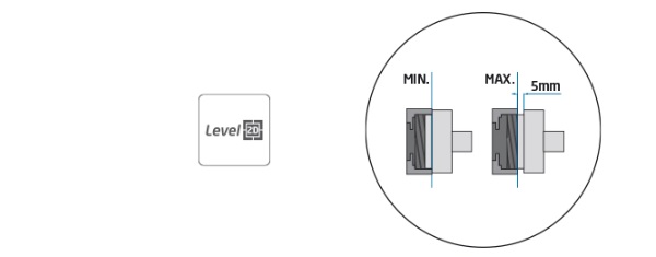 Slot 360º