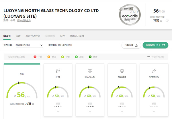 Shoulder Corporate Social Responsibility and Continue to Write a Brilliant Chapter in NorthGlass