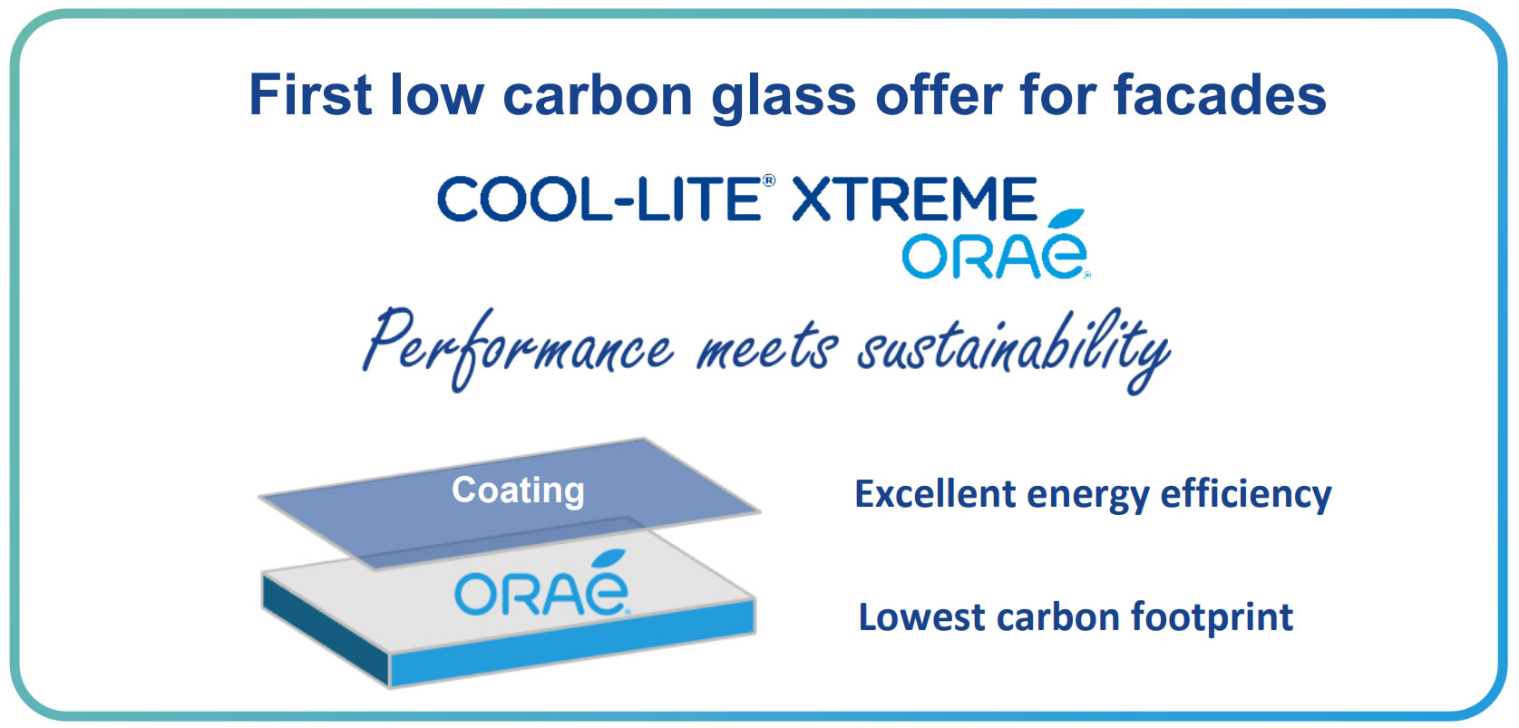Orae Low carbon glass - Saint gobain glass