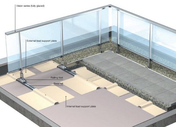 NON-PENETRATIVE BALUSTRADING FROM DANI ALU