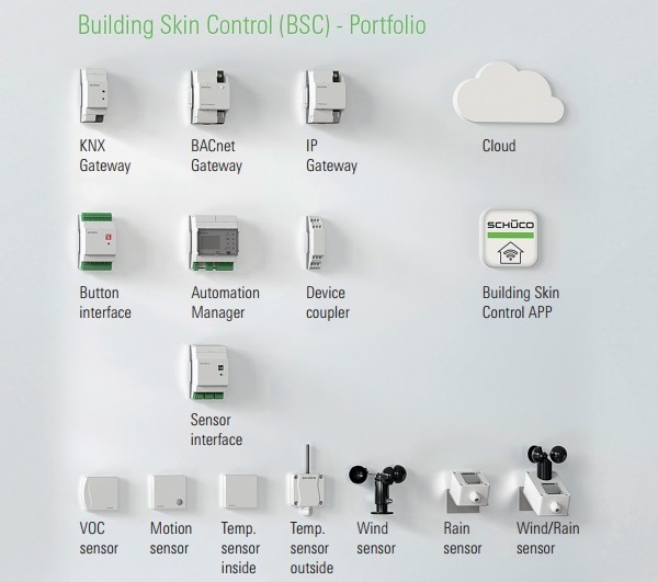 Picture credits: Schüco International KG The Building Skin Control system platform networks the Schüco units in the building envelope with each other. It can be connected via open interfaces to standardised building management systems.
