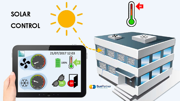 Smart façade: tomorrow’s buildings today