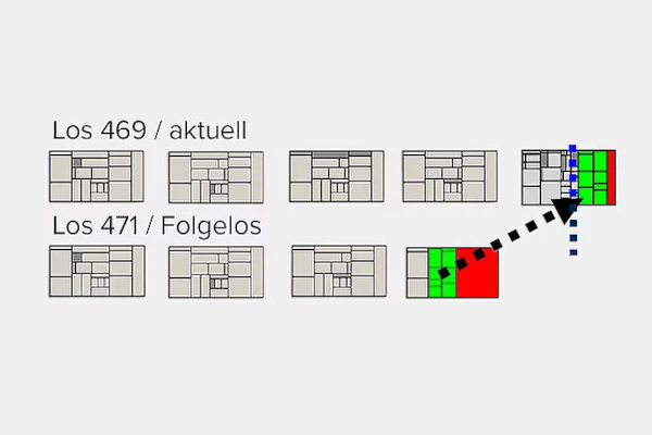 Software and automation at Hegla: Small, fast-working steps