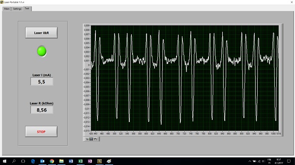 Sparklike Care™ Annual service For Guaranteed accuracy