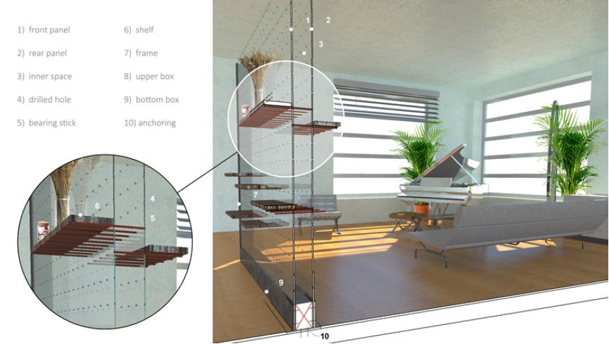 The second prize in the Guardian Student Design Challenge 2016 was presented to Simon Seidl for his “Glass Partition” proposal.