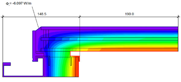       Cross section of Luxlite profile showing impressive thermal dynamics