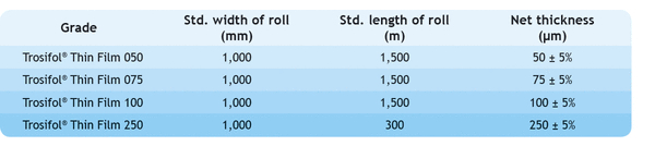 Trosifol® Thin Films