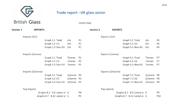UK glass industry trade reports, third editions 2024