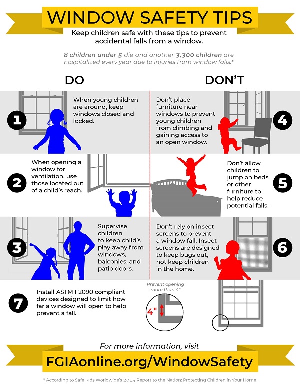 To protect children, the Window Safety Task Force offers the following tips: