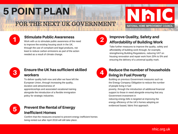 NHIC issues ‘Five Point Plan’ for Government