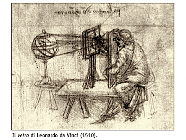 Leonardo da Vinci and Mappi: after 500 years it continues to inspire us to be better