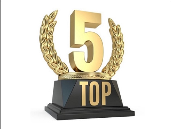 FGIA Shares Top New Stories, Blog Posts from 2021 - Vimarsana News