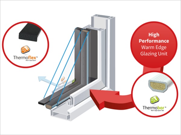 Join Thermoseal at Glasstec Düsseldorf 2022