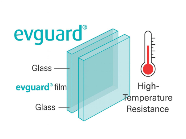 evguard® Laminating Films: Proven High-Temperature Performance