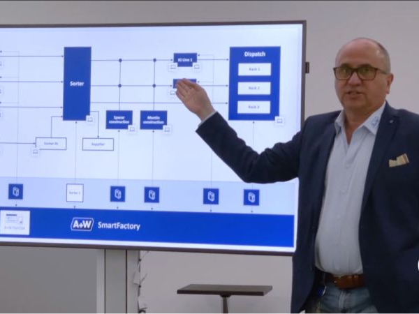 How A+W is Powering the Future of the Automated Glass Plant