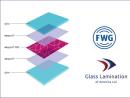 Folienwerk Wolfen GmbH appoints Glass Lamination of America as Exclusive Distributor in Canada