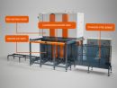 The science of strength: why chemical tempering and TK ovens are transforming glass processing
