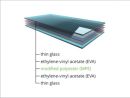 Breakthrough in Laminated Thin Glass Technology Unlocks New Design Potential for Architectural Façades