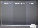 Gaoren Presents: High-Transparency EVA Film with Outstanding Optical Performance