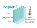 evguard® Laminating Films: Proven High-Temperature Performance