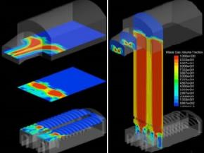 CFD model of the regenerator fluid flows