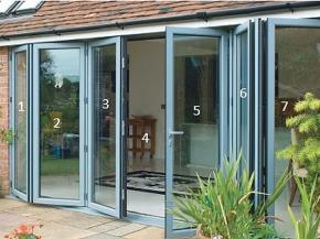 The innovation of bifold doors