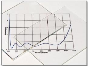 Wide Angle, VIS to SWIR Sensor & Scanner Window Solutions
