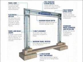 MiTek Announces the Hardy Frame® CFS Moment Frame™, the Industry’s First Cold-Formed Steel Moment Frame